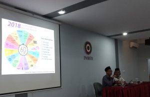 Sebelum Robot Sempat Mendesak Kesadaran Keluarga Kita — Catatan INSISTS Saturday Forum (INSAF) 04/08/2018